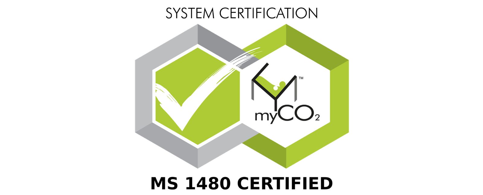 MS 1480 Certified — System Certification